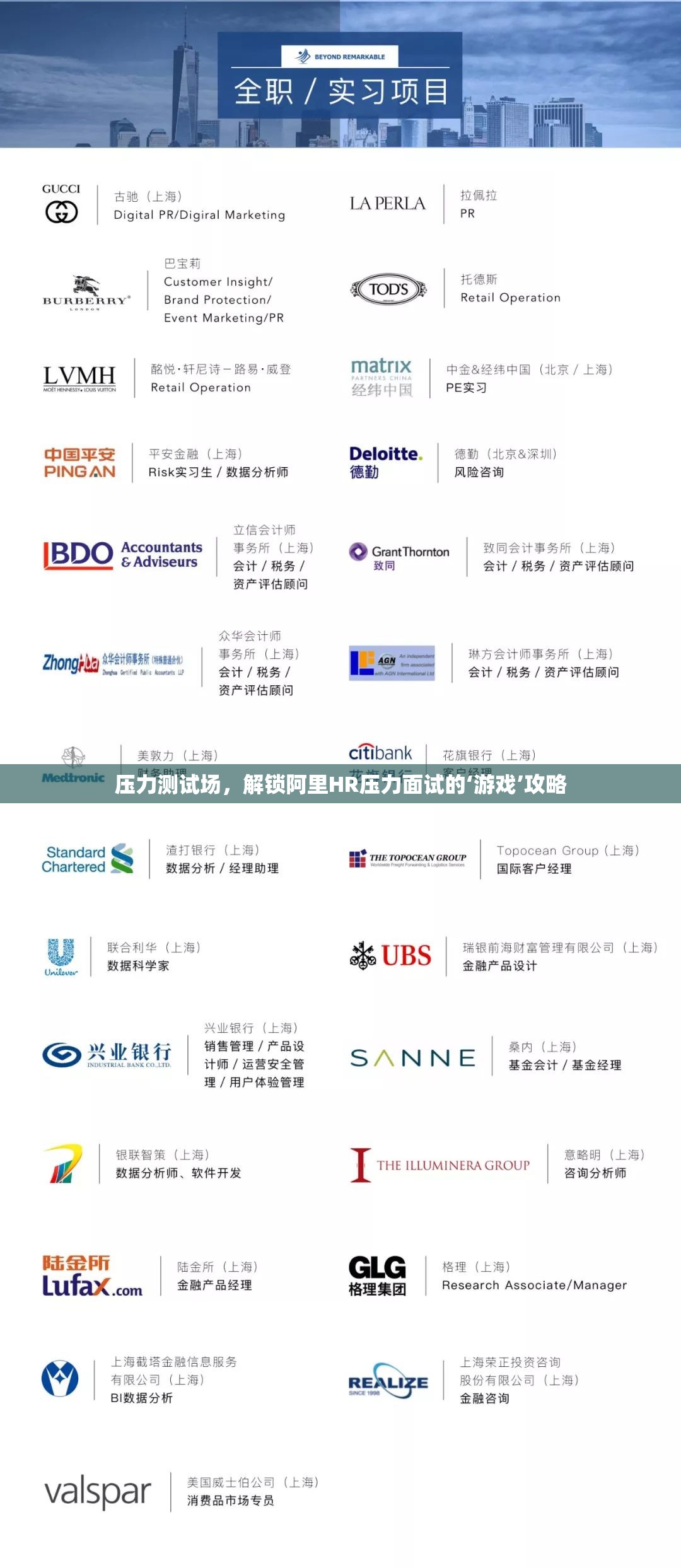 解鎖阿里HR壓力面試的‘游戲’攻略，如何在壓力測(cè)試場(chǎng)中脫穎而出  第2張