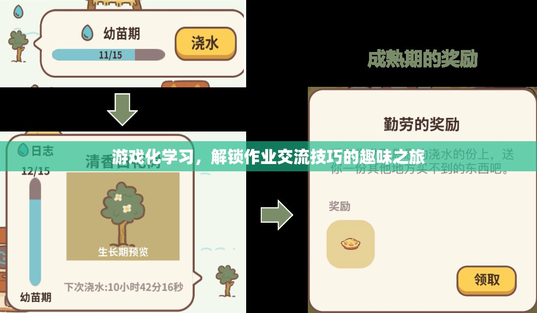 游戲化學習，解鎖作業(yè)交流技巧的趣味之旅