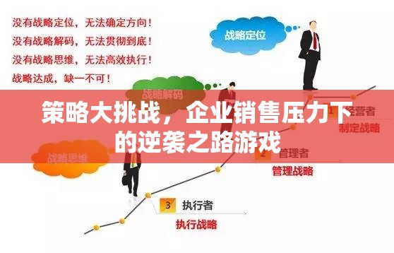 策略大挑戰(zhàn)，企業(yè)銷售壓力下的逆襲之路