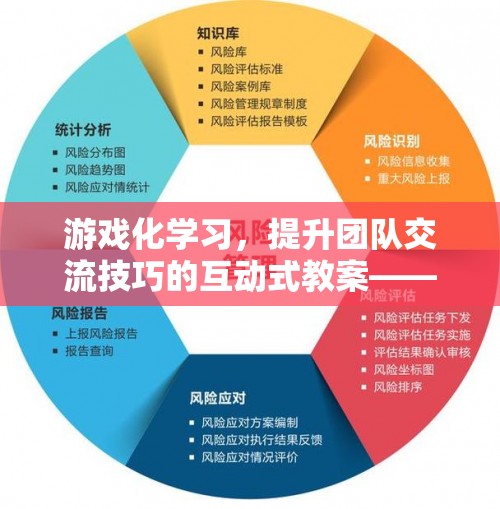 游戲化學習，打造溝通無界的互動式團隊交流技巧教案