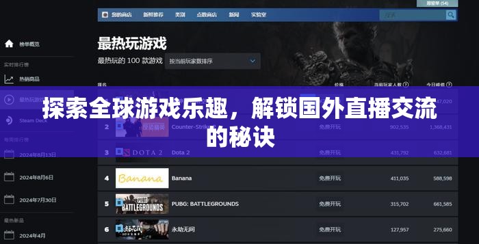 解鎖全球游戲樂趣，國外直播交流的秘訣