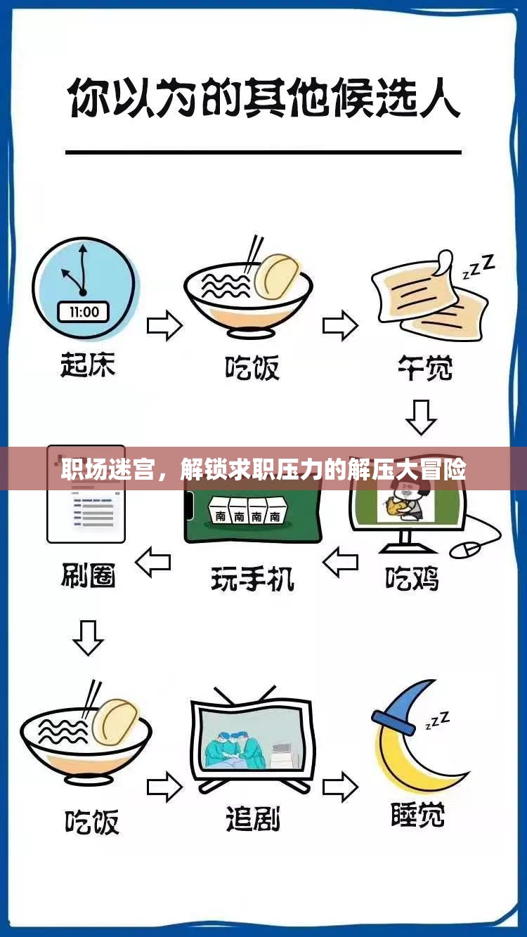 職場(chǎng)迷宮，解鎖求職壓力的解壓大冒險(xiǎn)