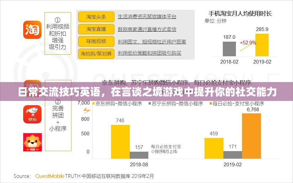 在言談之境游戲中，用日常交流技巧提升你的社交能力  第3張