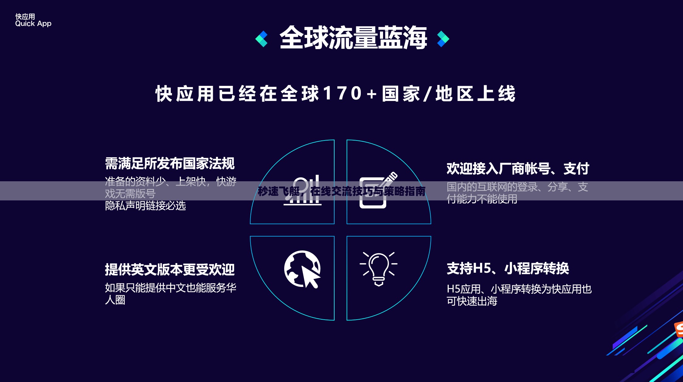 秒速飛艇，在線交流的技巧與策略指南  第3張