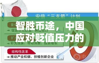 智勝幣途，中國應(yīng)對貶值壓力的數(shù)字策略游戲  第2張