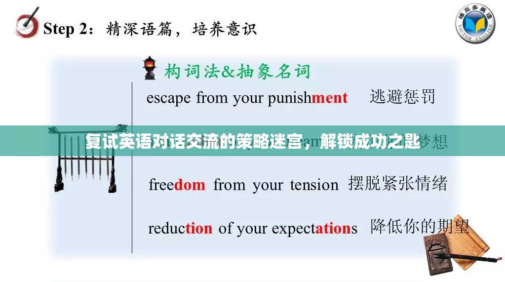 解鎖復(fù)試英語對(duì)話交流的迷宮，策略與成功之匙  第3張