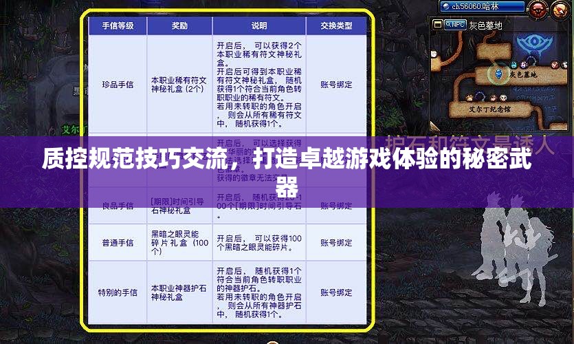 質控規(guī)范技巧交流，打造卓越游戲體驗的秘密武器  第3張