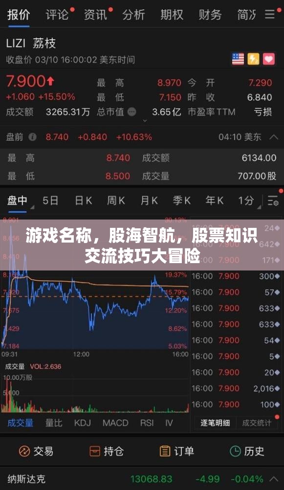 股海智航，解鎖股票知識(shí)交流技巧的冒險(xiǎn)之旅