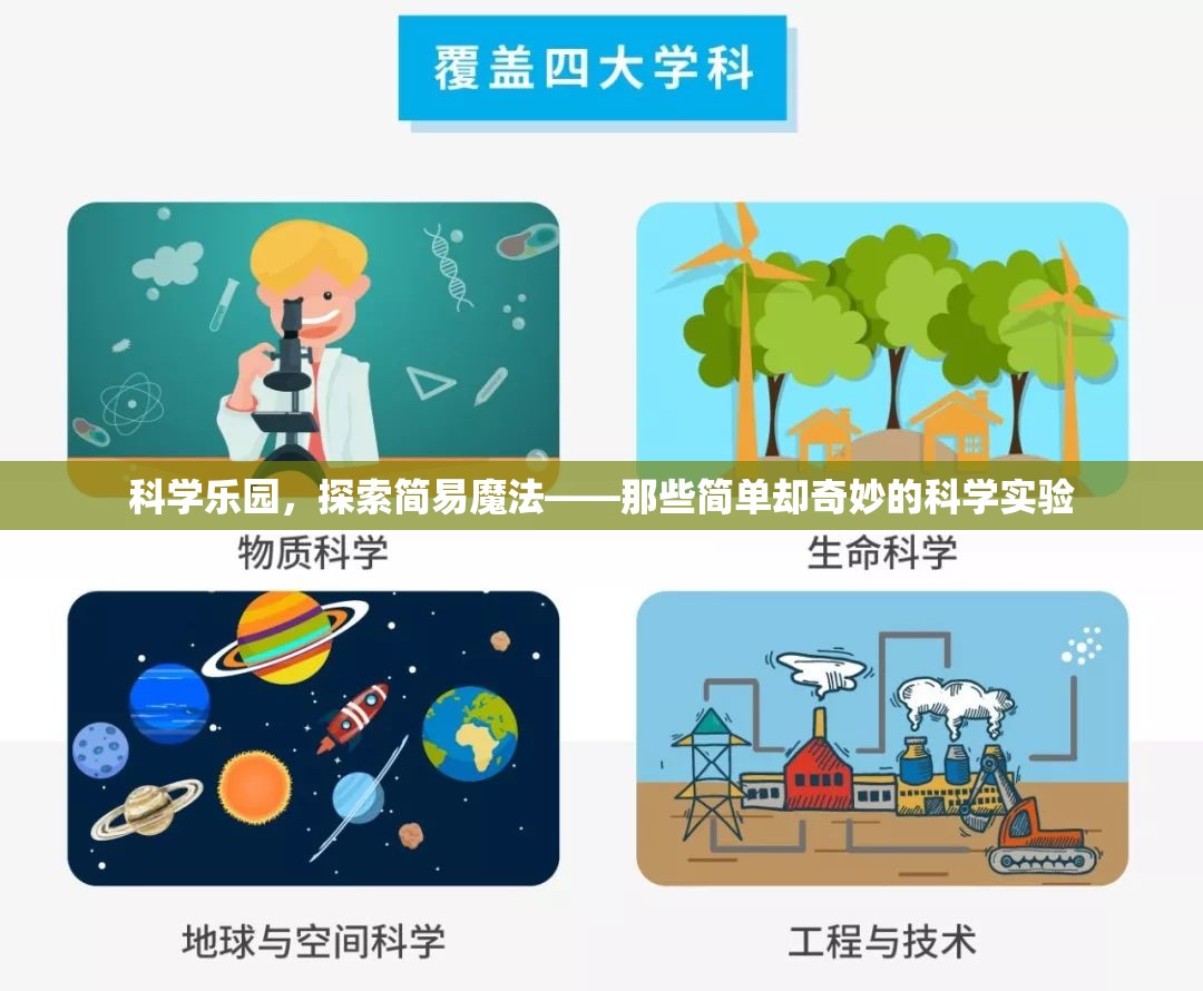 科學樂園，探索簡易魔法——那些簡單卻奇妙的科學實驗  第3張