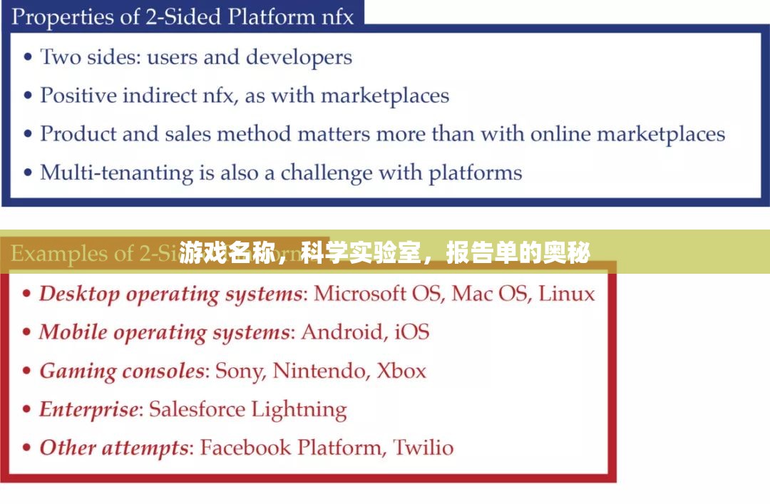 揭秘科學實驗室，游戲科學實驗室中的報告單奧秘