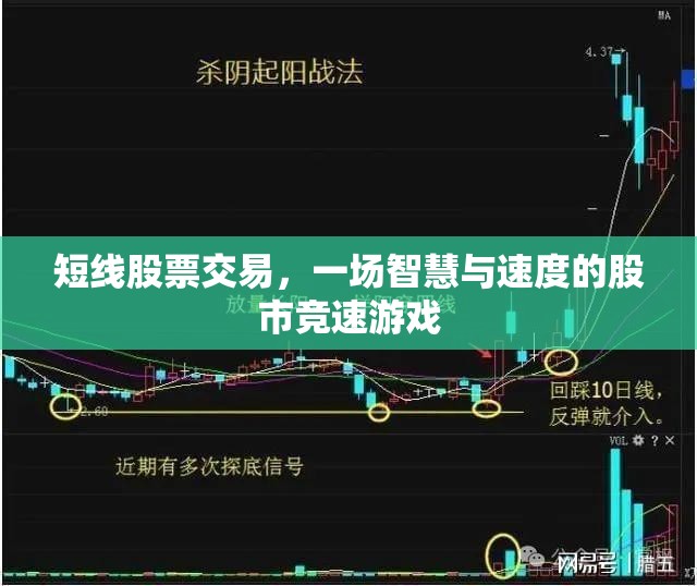 智慧與速度的較量，短線股票交易股市競(jìng)速游戲  第3張