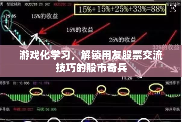 游戲化學(xué)習(xí)，解鎖用友股票交流技巧的股市奇兵