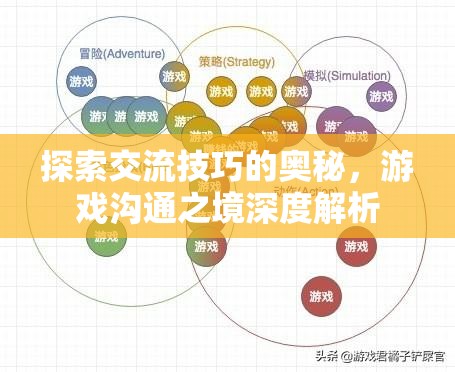 探索交流技巧的奧秘，游戲溝通之境的深度解析
