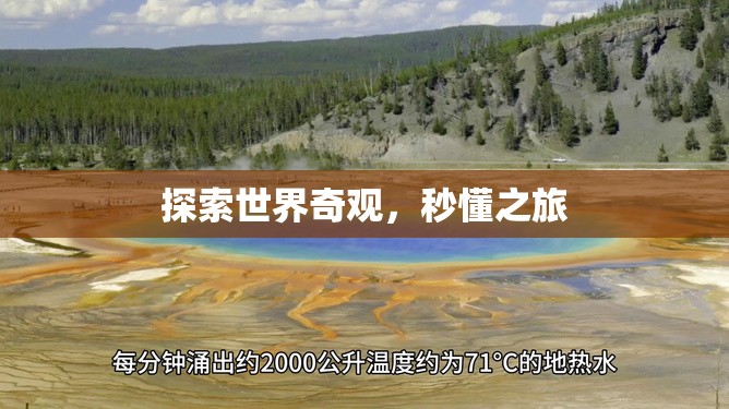 秒懂之旅，探索世界奇觀的奇妙之旅  第2張