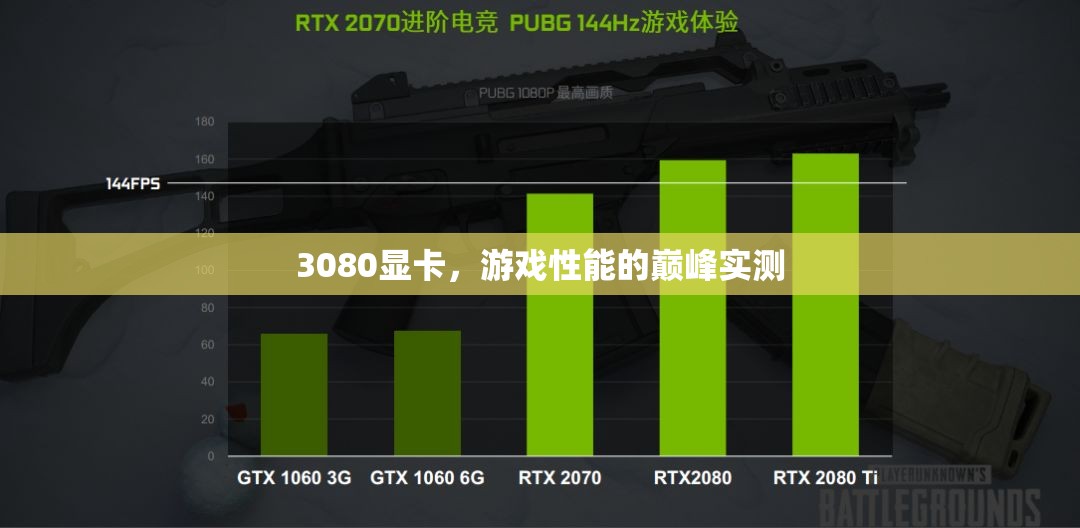 3080顯卡，游戲性能巔峰的實測解析