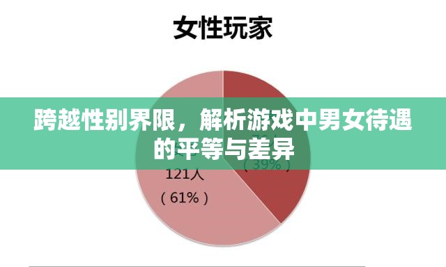 跨越性別界限，解析游戲中男女待遇的平等與差異