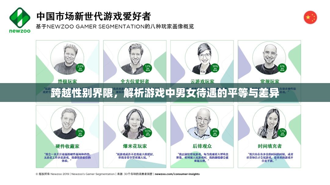 跨越性別界限，解析游戲中男女待遇的平等與差異