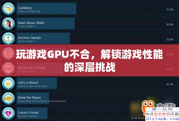 解鎖游戲性能，面對GPU不匹配的深層挑戰(zhàn)