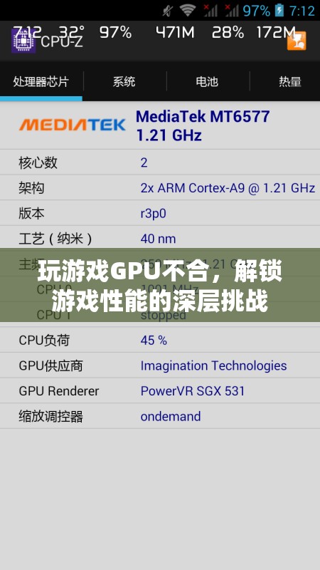 解鎖游戲性能，面對GPU不匹配的深層挑戰(zhàn)