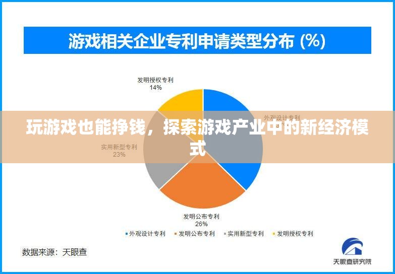 游戲產(chǎn)業(yè)新經(jīng)濟(jì)模式，從娛樂到盈利的探索