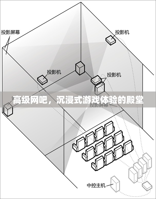 沉浸式游戲殿堂，高級網(wǎng)吧的極致體驗(yàn)