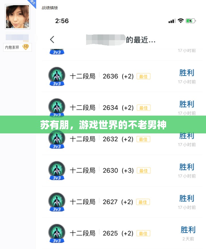蘇有朋，游戲世界的不老傳奇