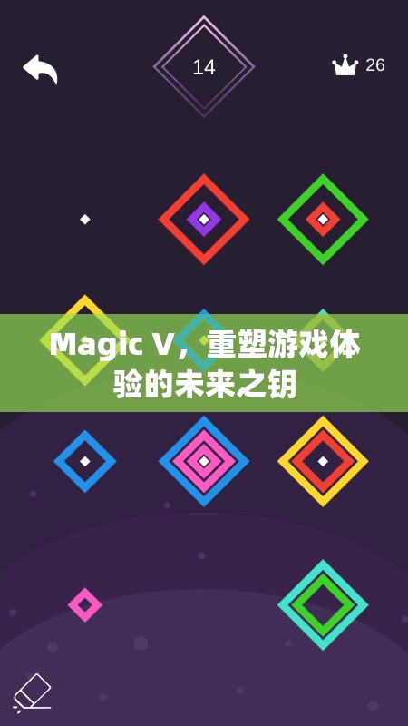 Magic V，重塑游戲體驗(yàn)的未來(lái)之鑰