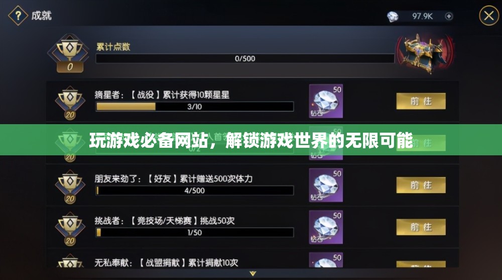 解鎖游戲世界，必備網(wǎng)站助你探索無限可能