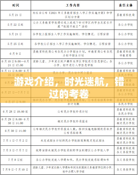 時(shí)光迷航，找回錯(cuò)過的考卷之旅