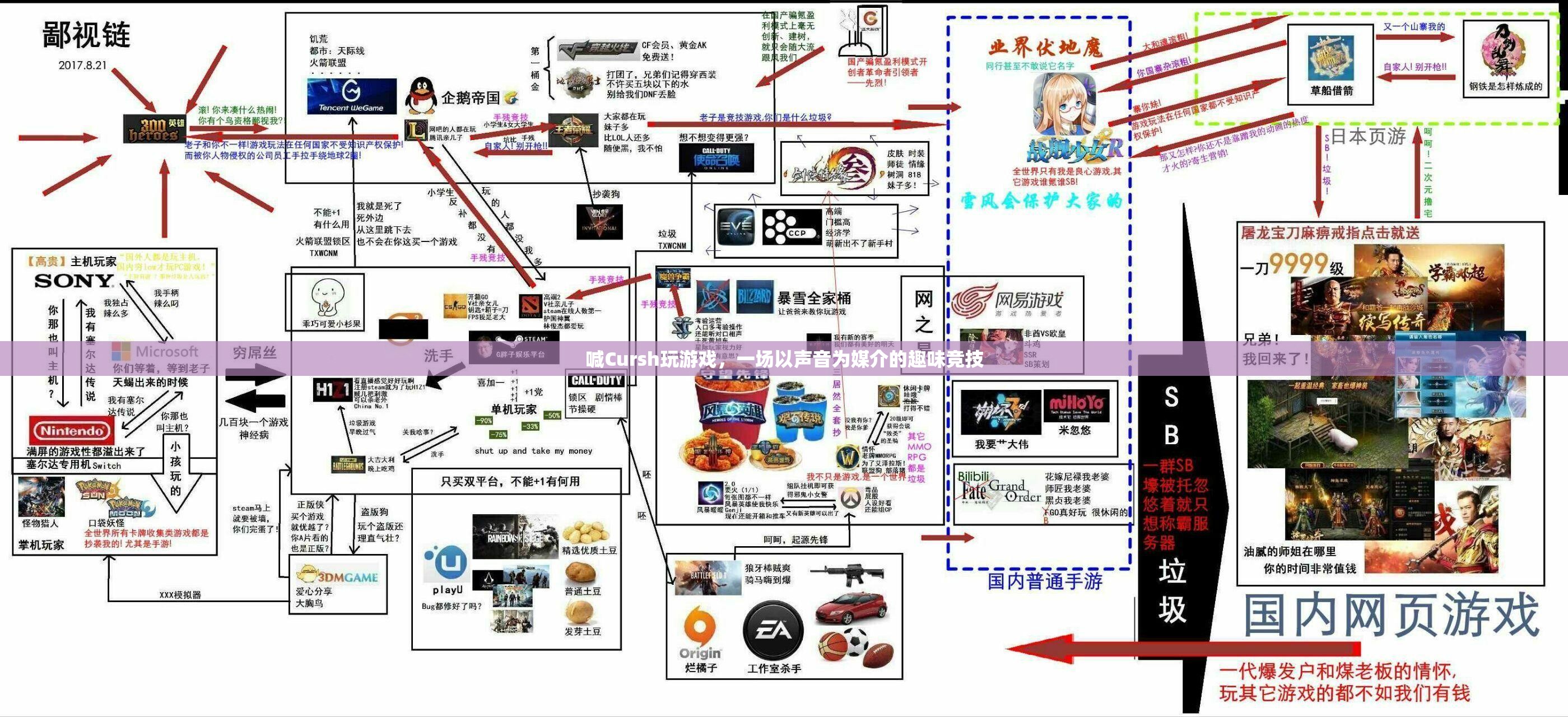 聲音競技的樂趣，Cursh游戲中的趣味挑戰(zhàn)
