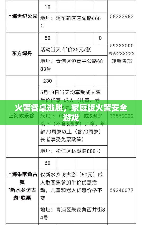 家庭版火警安全游戲，餐桌逃脫挑戰(zhàn)