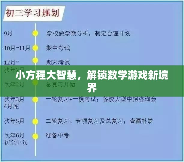 小方程大智慧，解鎖數(shù)學游戲新境界
