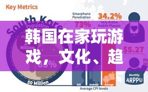 韓國宅游文化，趨勢、影響與未來展望