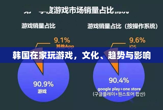 韓國宅游文化，趨勢、影響與未來展望