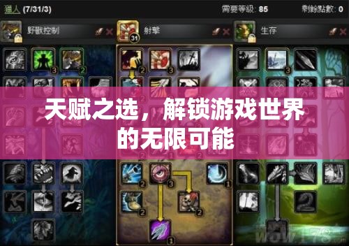 解鎖游戲世界的無限可能，天賦之選  第3張