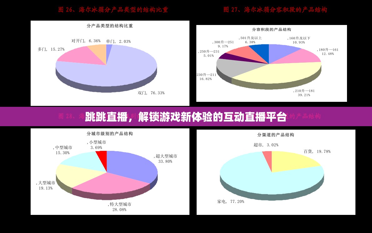 跳跳直播，解鎖游戲新體驗(yàn)的互動(dòng)直播平臺(tái)