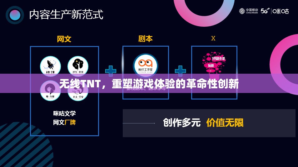 無線TNT，重塑游戲體驗的革命性創(chuàng)新