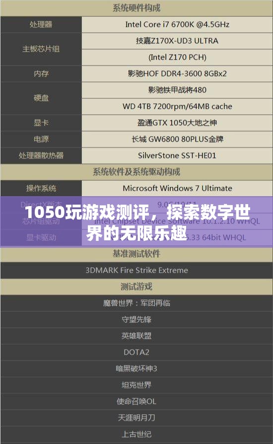 探索數(shù)字世界的無限樂趣，1050玩游戲測評
