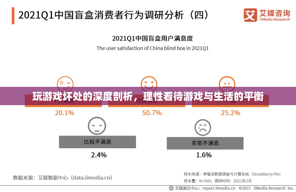 游戲成癮，理性剖析其危害與尋找生活平衡  第3張