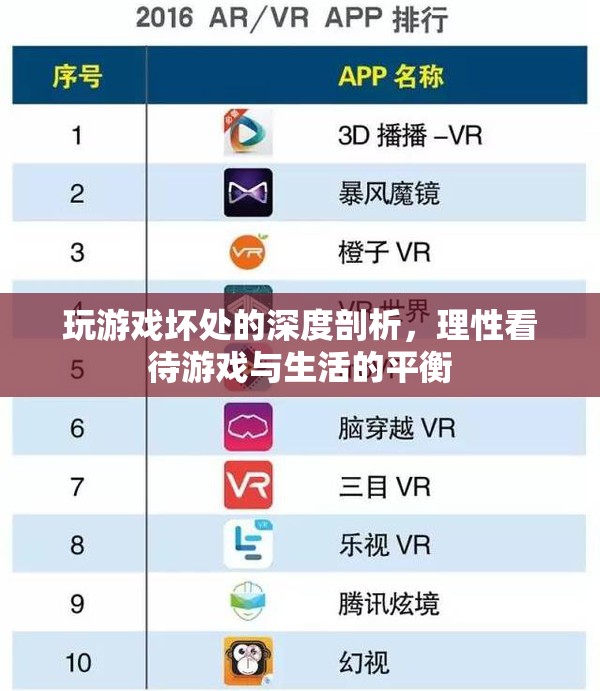 游戲成癮，理性剖析其危害與尋找生活平衡  第1張