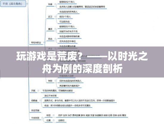 玩游戲是荒廢？——以時光之舟為例的深度剖析