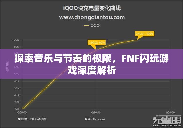 探索音樂與節(jié)奏的極限，FNF閃玩游戲深度解析