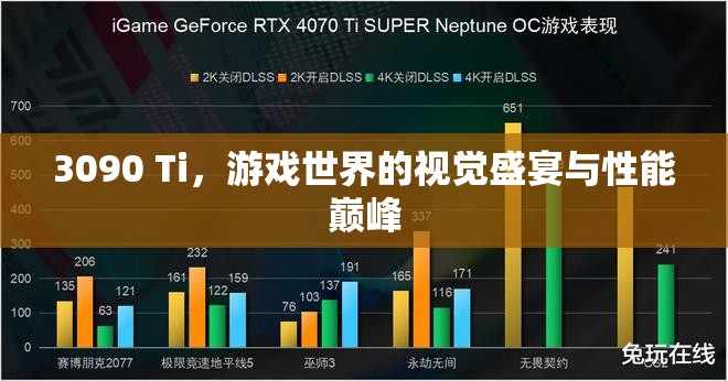 3090 Ti，游戲視覺(jué)盛宴與性能巔峰的完美結(jié)合