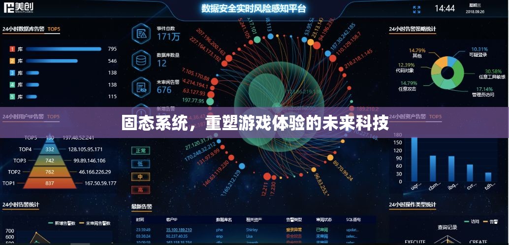 重塑游戲體驗，固態(tài)系統(tǒng)引領(lǐng)未來科技