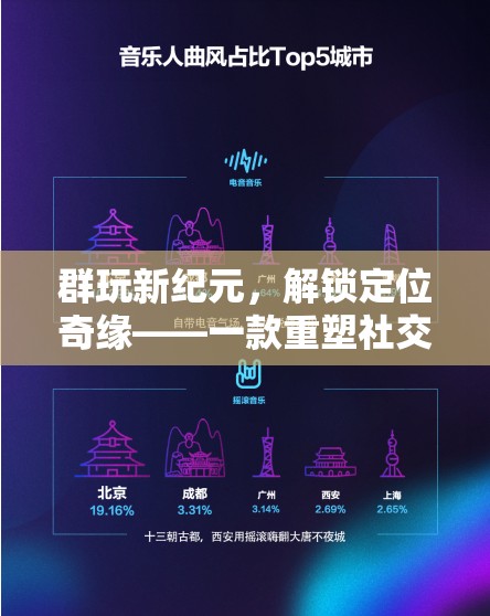 群游新紀元，解鎖定位奇緣，重塑社交邊界的群玩佳作  第3張
