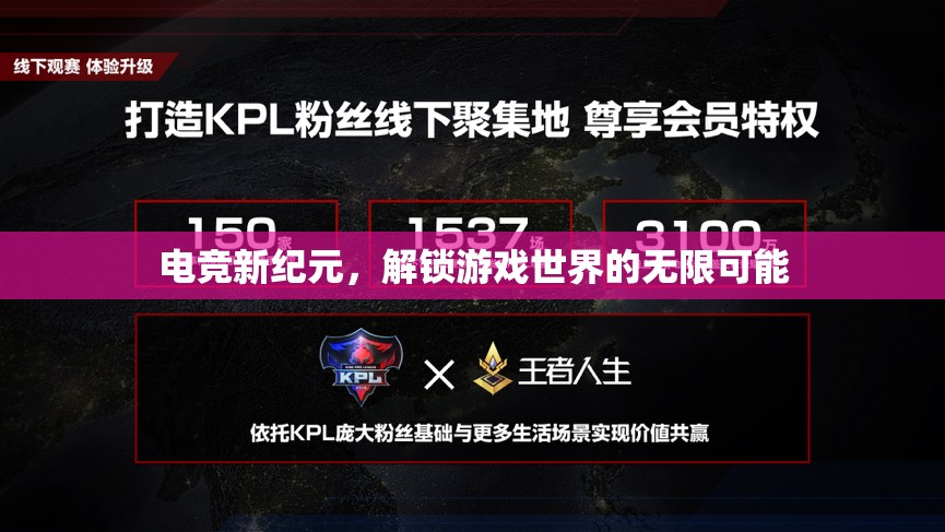 解鎖電競新紀元，探索游戲世界的無限可能