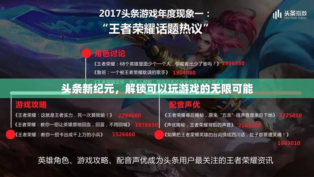 解鎖游戲新紀(jì)元，探索無(wú)限可能