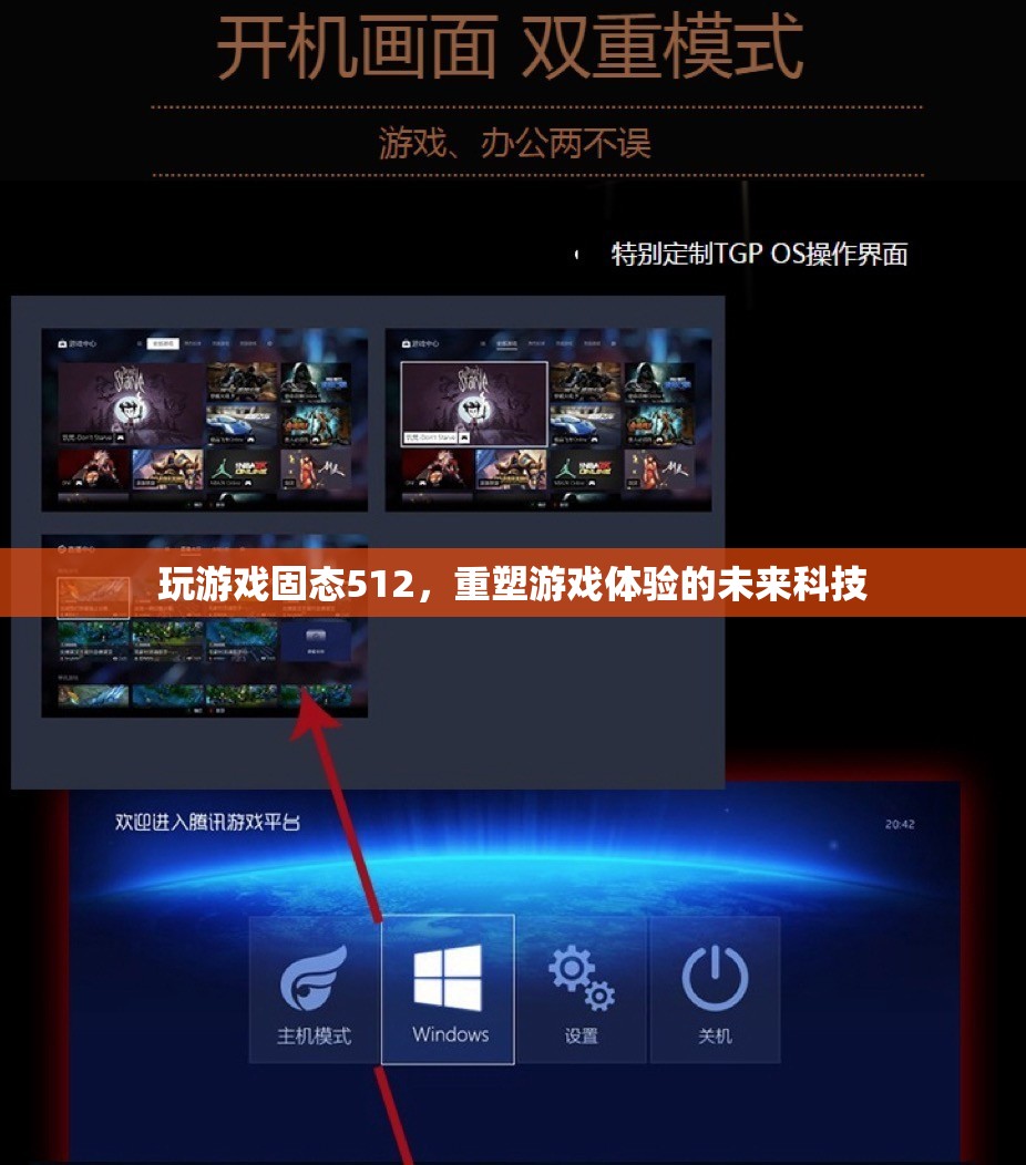 512GB固態(tài)硬盤，重塑未來游戲體驗(yàn)的科技先鋒