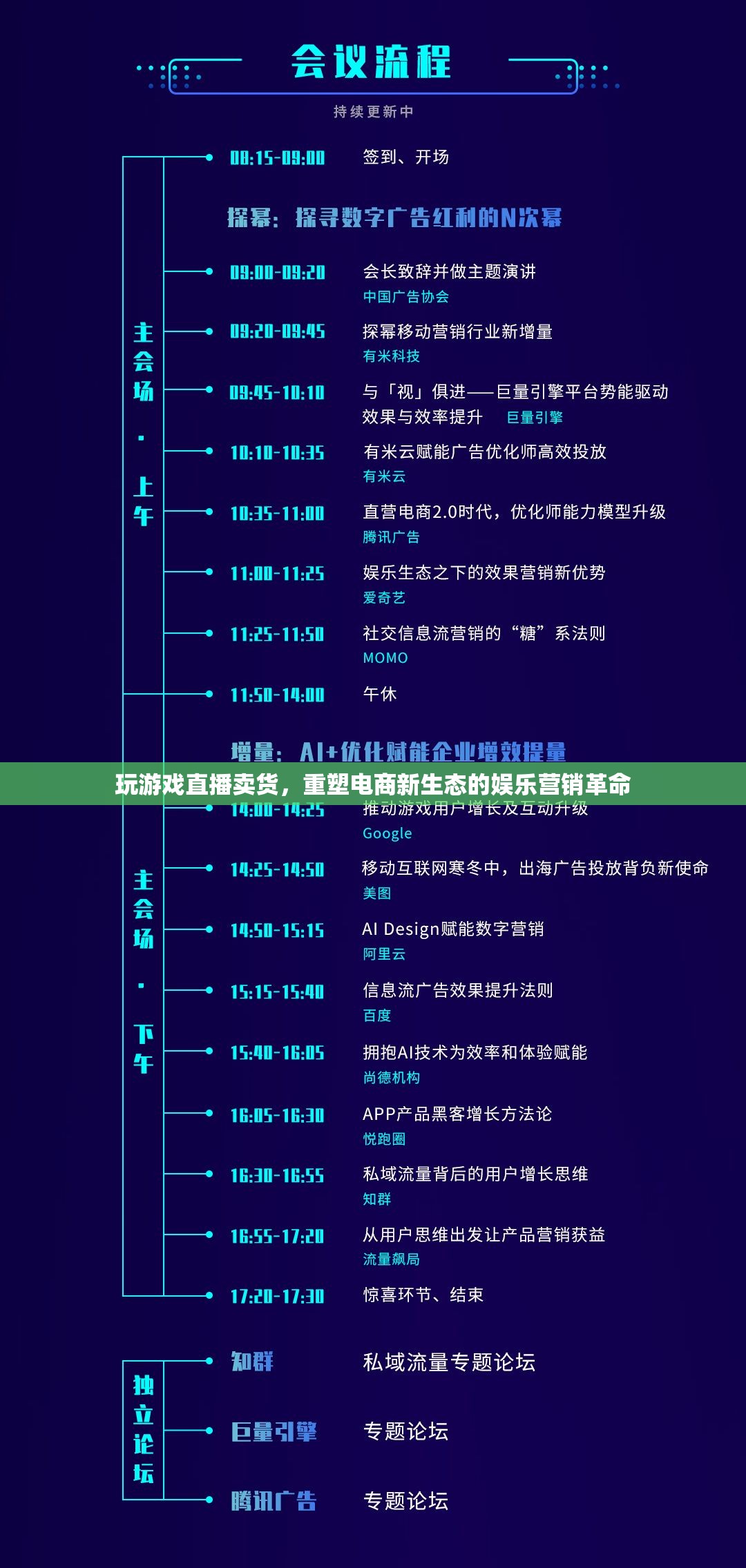 游戲直播賣貨，重塑電商新生態(tài)的娛樂營銷革命