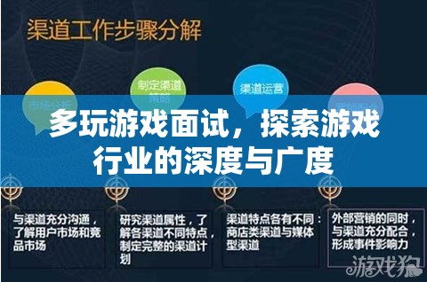 探索游戲行業(yè)的深度與廣度，多玩游戲面試
